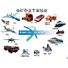 MSC.Software虛擬產(chǎn)品開(kāi)發(fā)工具