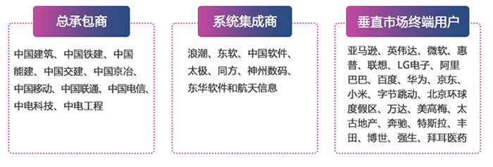 北京InfoComm China 2025將于4月16-18日舉辦 進軍亞太高增長市場