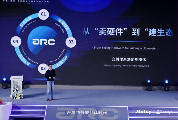 中國(guó)低空AI方案，助力南南合作新篇