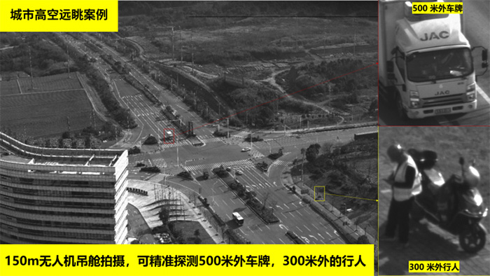 超億像素輕量化技術解鎖低空經濟探測新維度 超億像素輕量化技術解鎖低空經濟探測新維度